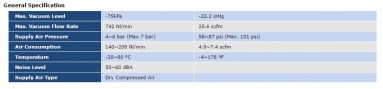 vtcl3032-2-tabell