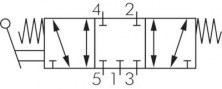 z_5_3_wege_mitte_geschlossen_handhebel_feder